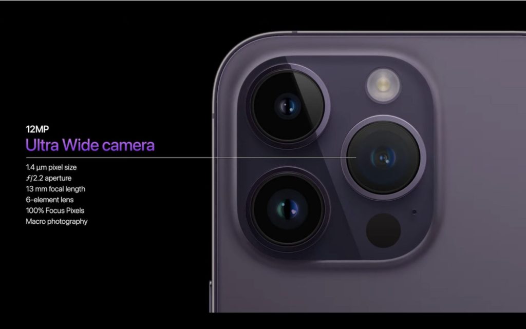 Best Pro Camera System