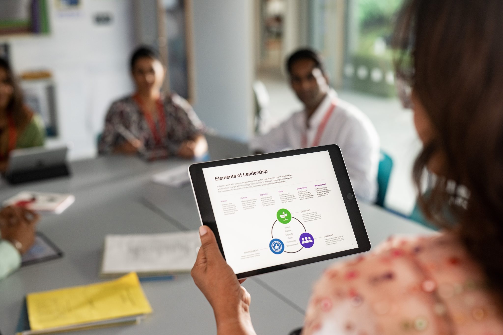 Apple Classroom App for Teachers | Education | iPlanet