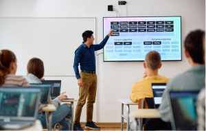 Procurement Best Practices: Selecting the Right Display Solution for Schools